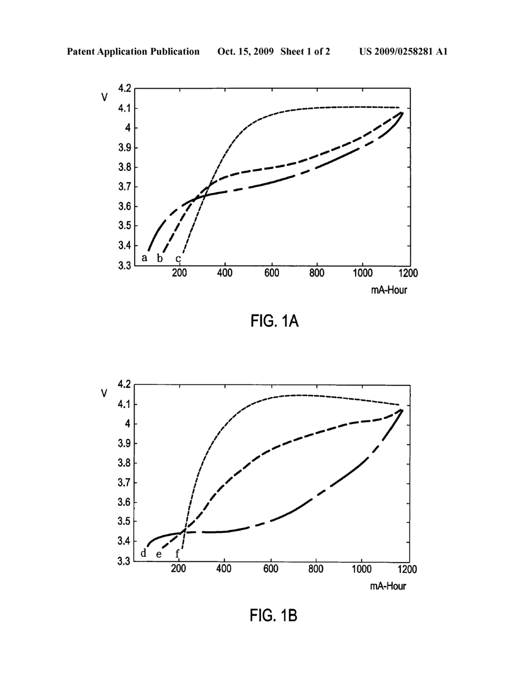 EARLY WARNING METHOD FOR ABNORMAL STATE OF LITHIUM BATTERY AND RECORDING MEDIUM - diagram, schematic, and image 02