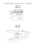 Double patterning method diagram and image