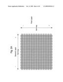 Double patterning method diagram and image