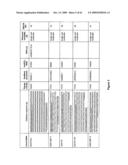 Methods for DNA Length and Sequence Determination diagram and image