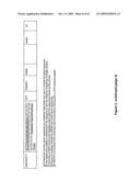 Methods for DNA Length and Sequence Determination diagram and image