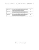 Methods for DNA Length and Sequence Determination diagram and image