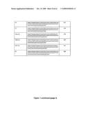 Methods for DNA Length and Sequence Determination diagram and image