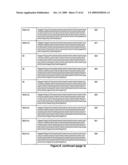 Methods for DNA Length and Sequence Determination diagram and image