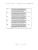 Methods for DNA Length and Sequence Determination diagram and image