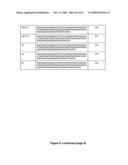 Methods for DNA Length and Sequence Determination diagram and image