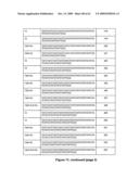 Methods for DNA Length and Sequence Determination diagram and image