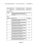 Methods for DNA Length and Sequence Determination diagram and image