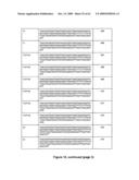 Methods for DNA Length and Sequence Determination diagram and image