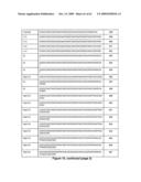 Methods for DNA Length and Sequence Determination diagram and image