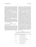 Methods for DNA Length and Sequence Determination diagram and image