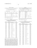 Methods for DNA Length and Sequence Determination diagram and image