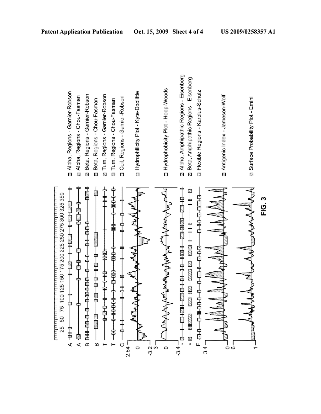 CYTOKINE RECEPTOR COMMON GAMMA CHAIN LIKE - diagram, schematic, and image 05