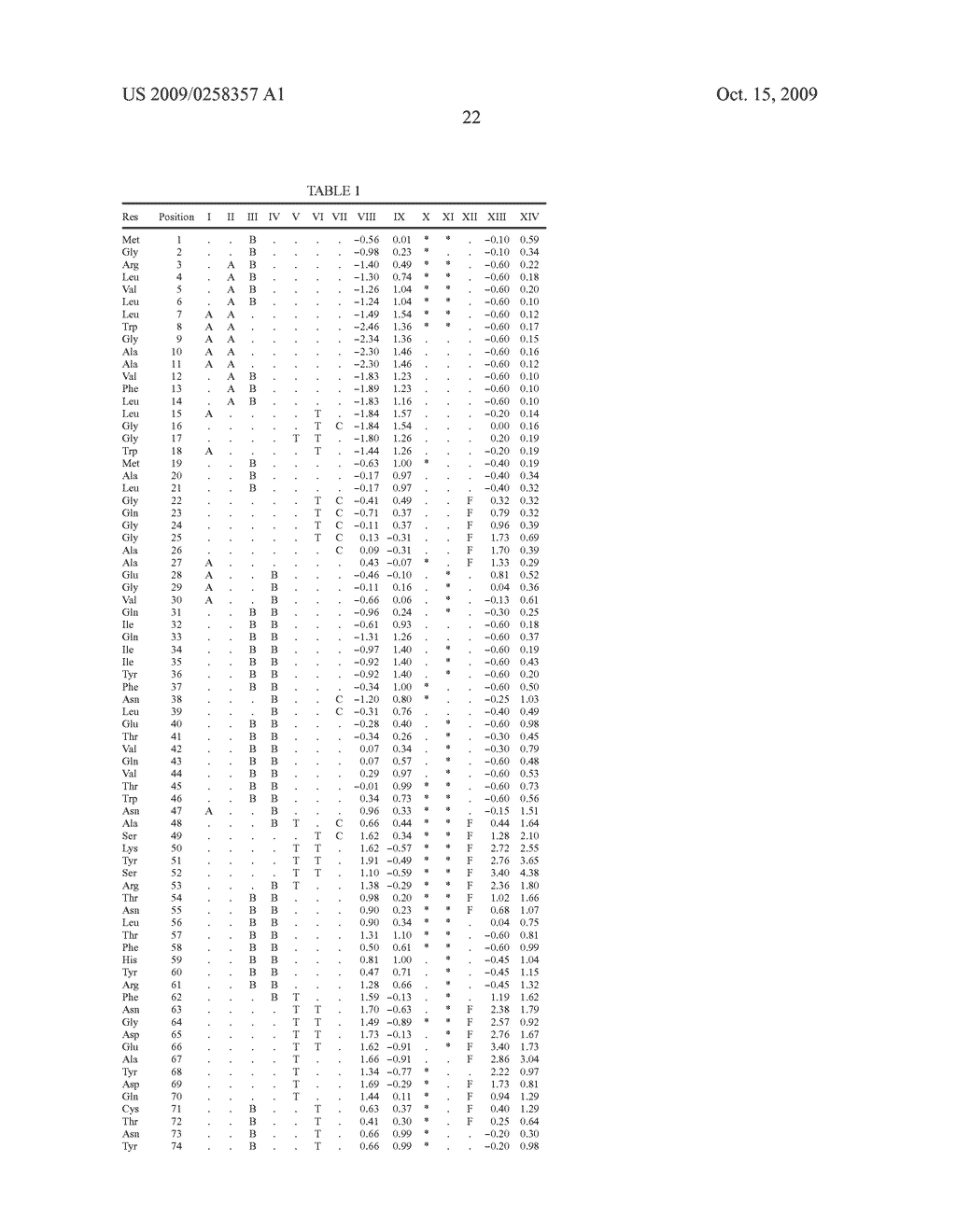 CYTOKINE RECEPTOR COMMON GAMMA CHAIN LIKE - diagram, schematic, and image 27