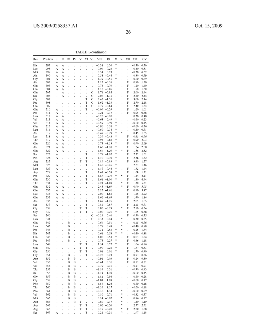 CYTOKINE RECEPTOR COMMON GAMMA CHAIN LIKE - diagram, schematic, and image 31