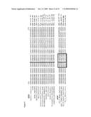 METHOD OF DETECTING EQUINE POLYSACCHARIDE STORAGE MYOPATHY diagram and image