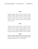 Protein isoforms and uses thereof diagram and image