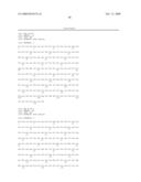 Protein isoforms and uses thereof diagram and image