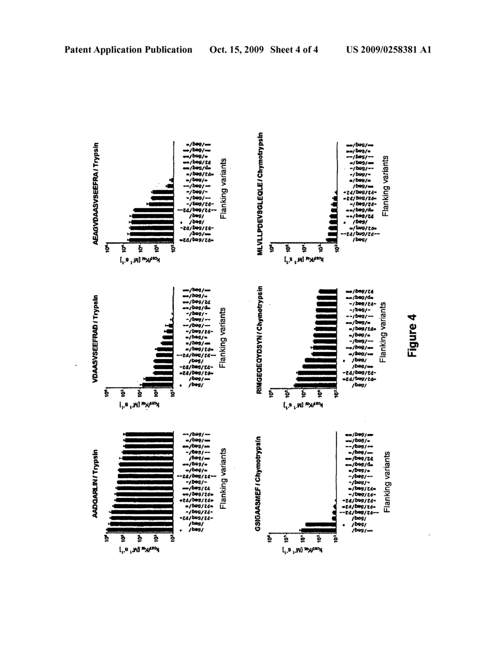 Methods for Determining the Cleavability of Substrates - diagram, schematic, and image 05