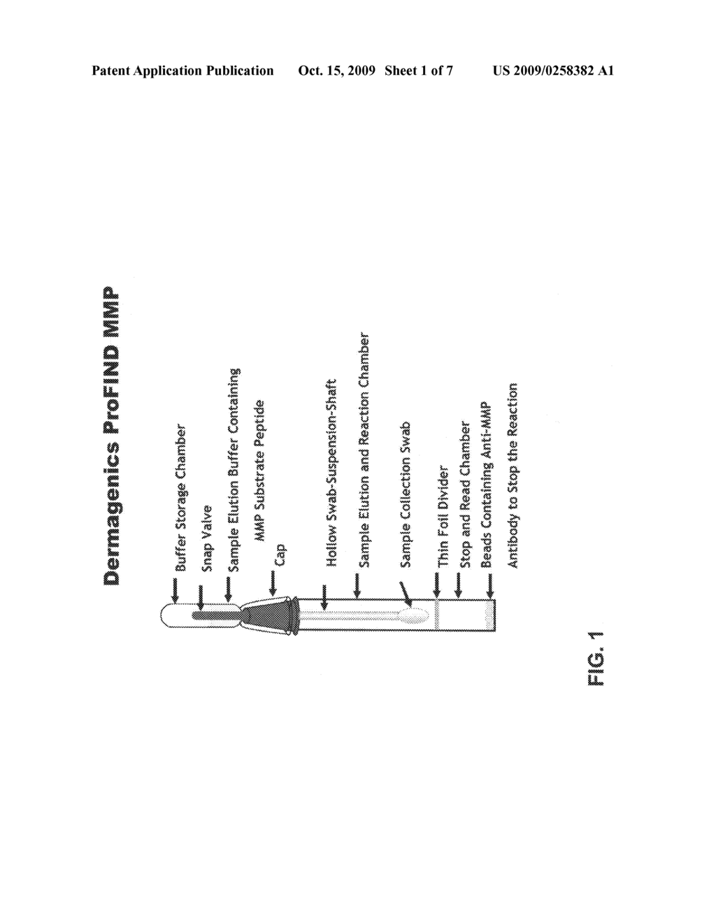 Novel devices for the detection of the presence and/or activity of proteases in biological samples - diagram, schematic, and image 02