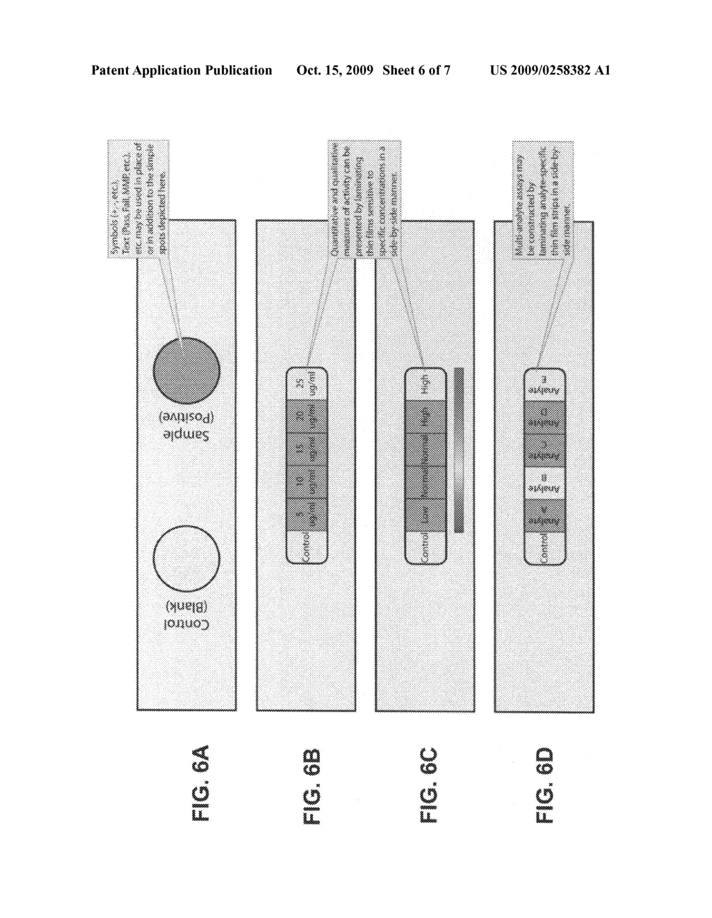 Novel devices for the detection of the presence and/or activity of proteases in biological samples - diagram, schematic, and image 07