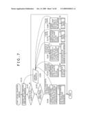 REACTOR diagram and image