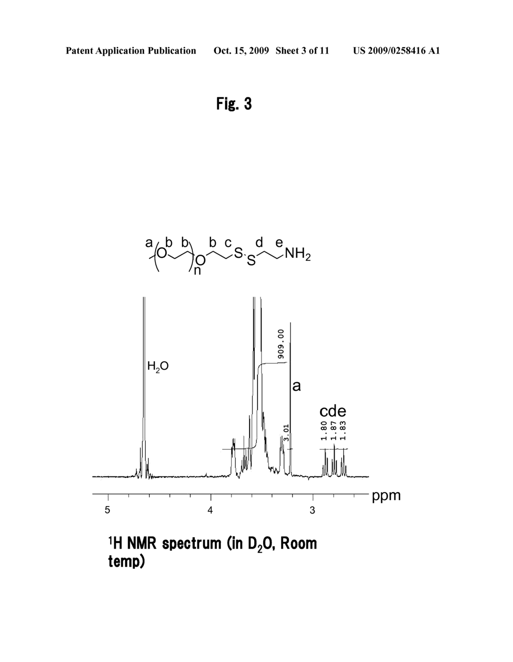 POLYMER MICELLE COMPLEX INCLUDING NUCLEIC ACID - diagram, schematic, and image 04