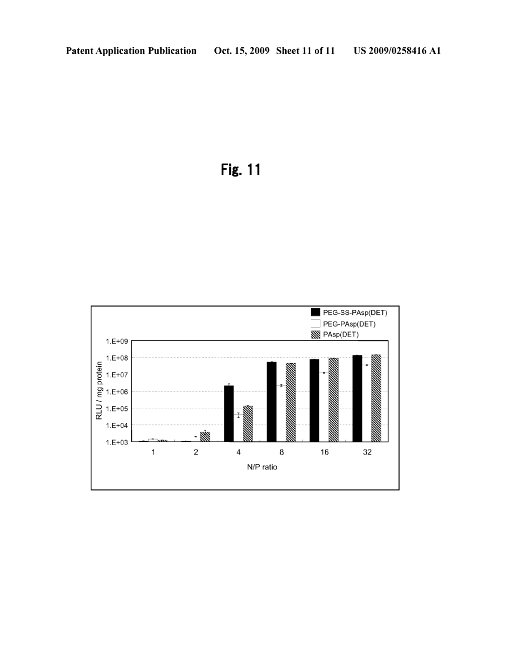 POLYMER MICELLE COMPLEX INCLUDING NUCLEIC ACID - diagram, schematic, and image 12