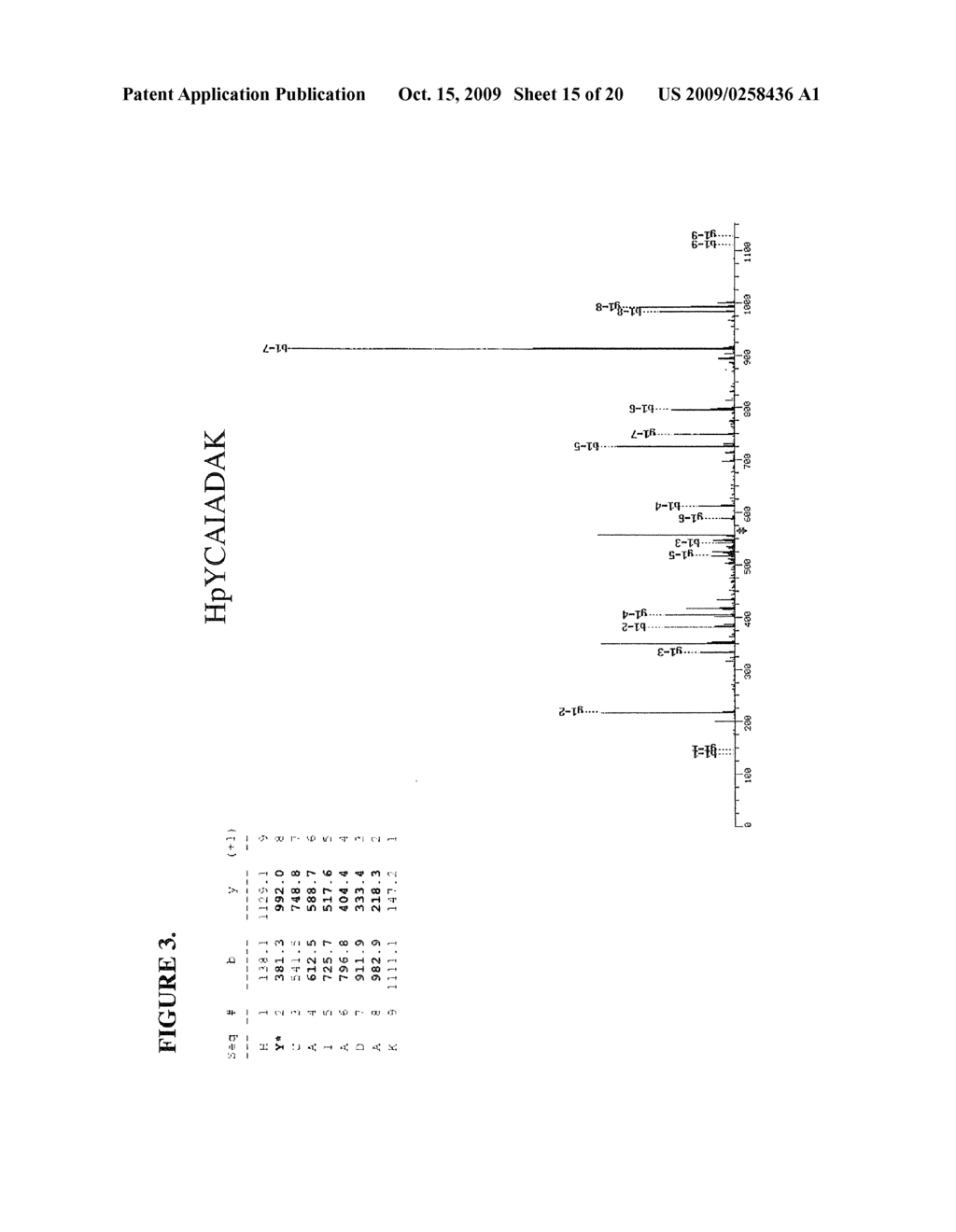 Reagents for the Detection of Protein Phosphorylation in Signaling Pathways - diagram, schematic, and image 16