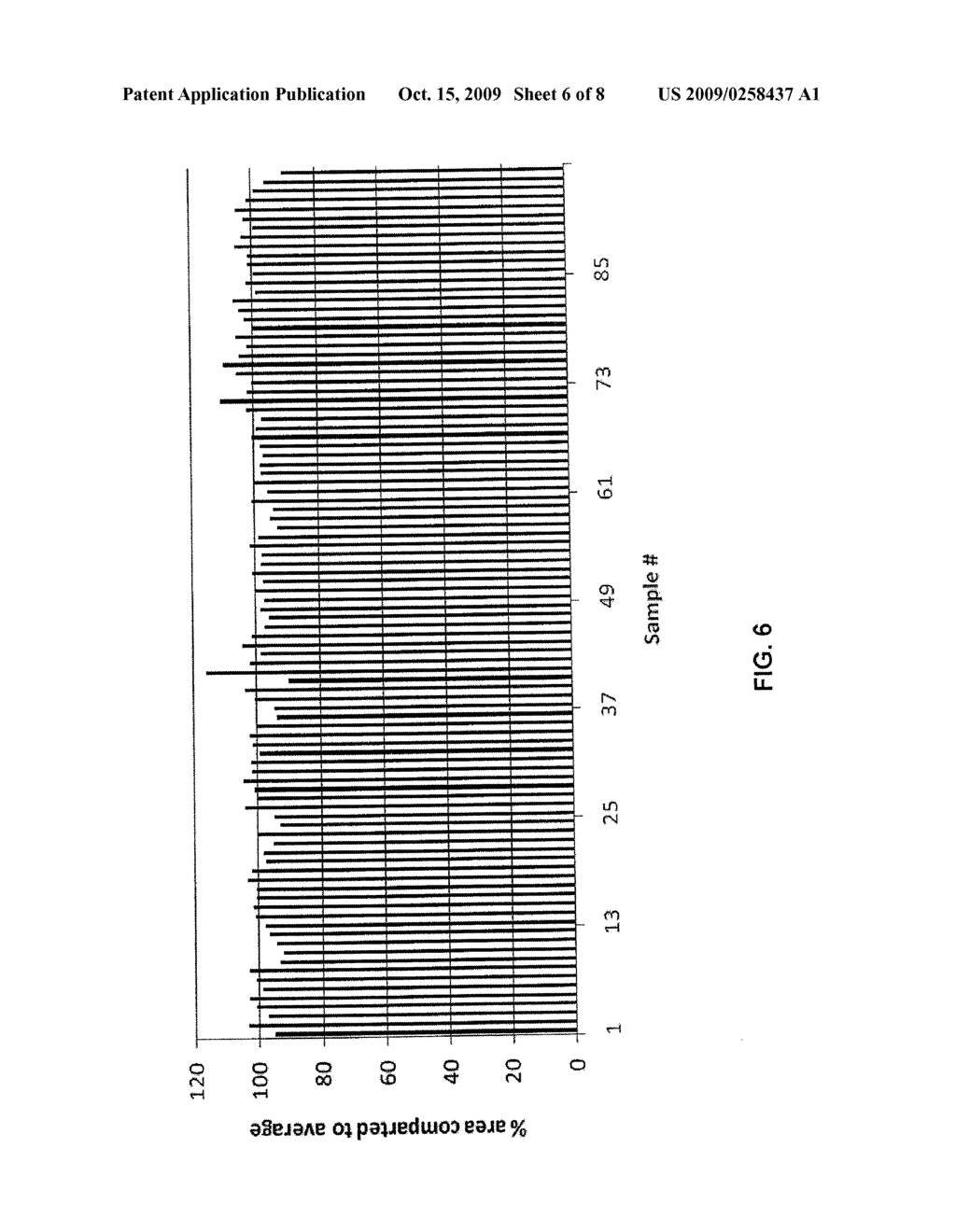 COMPOUNDS AND METHODS FOR RAPID LABELING OF N-GLYCANS - diagram, schematic, and image 07