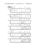 IMMUNOCHROMATOASSAY METHOD AND IMMUNOCHROMATOASSAY KIT diagram and image