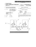 SURFACE FOR LABEL INDEPENDENT DETECTION AND METHOD THEREOF diagram and image