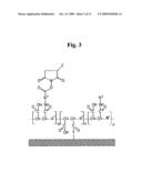 SURFACE FOR LABEL INDEPENDENT DETECTION AND METHOD THEREOF diagram and image