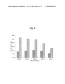 SURFACE FOR LABEL INDEPENDENT DETECTION AND METHOD THEREOF diagram and image