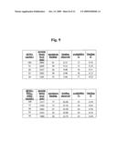 SURFACE FOR LABEL INDEPENDENT DETECTION AND METHOD THEREOF diagram and image