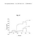 SURFACE FOR LABEL INDEPENDENT DETECTION AND METHOD THEREOF diagram and image