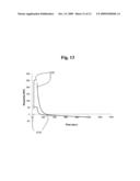 SURFACE FOR LABEL INDEPENDENT DETECTION AND METHOD THEREOF diagram and image