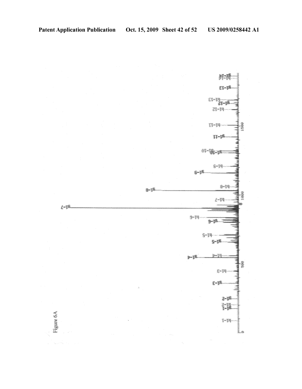 Reagents for the detection of protein phosphorylation in carcinoma signaling pathways - diagram, schematic, and image 43