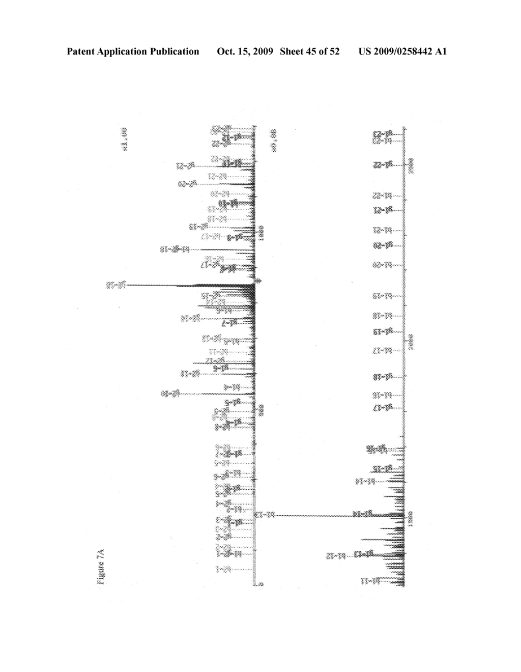 Reagents for the detection of protein phosphorylation in carcinoma signaling pathways - diagram, schematic, and image 46