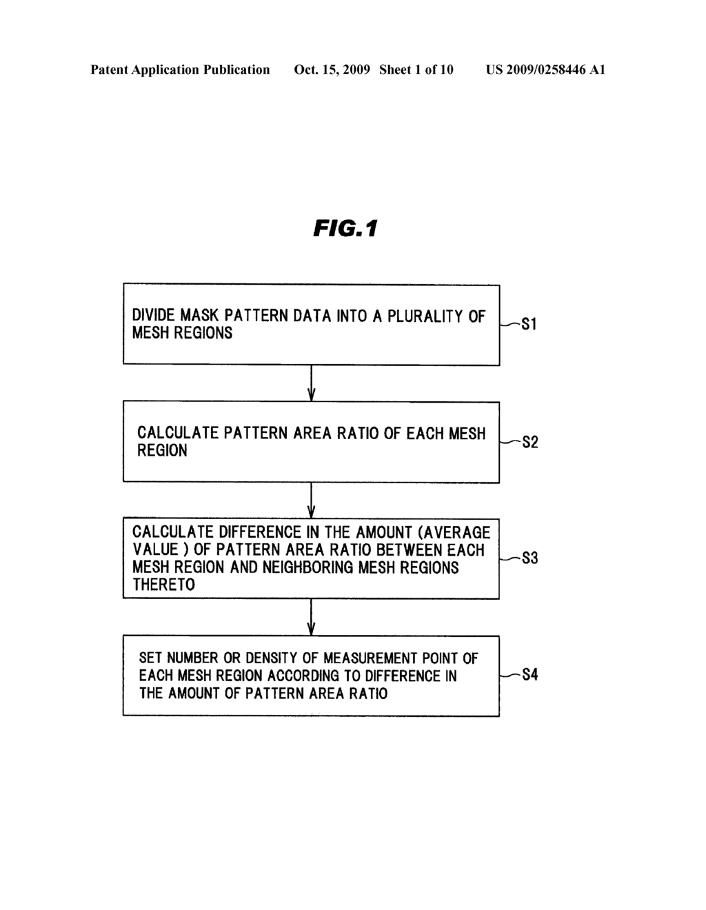 PATTERN VERIFICATION METHOD, METHOD OF MANUFACTURING SEMICONDUCTOR DEVICE, AND RECORDING MEDIA - diagram, schematic, and image 02