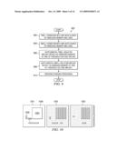 Application of Different Isolation Schemes for Logic and Embedded Memory diagram and image