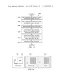 Application of Different Isolation Schemes for Logic and Embedded Memory diagram and image