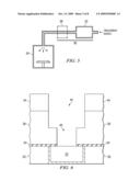 Method for Improving the Reliability of Low-k Dielectric Materials diagram and image