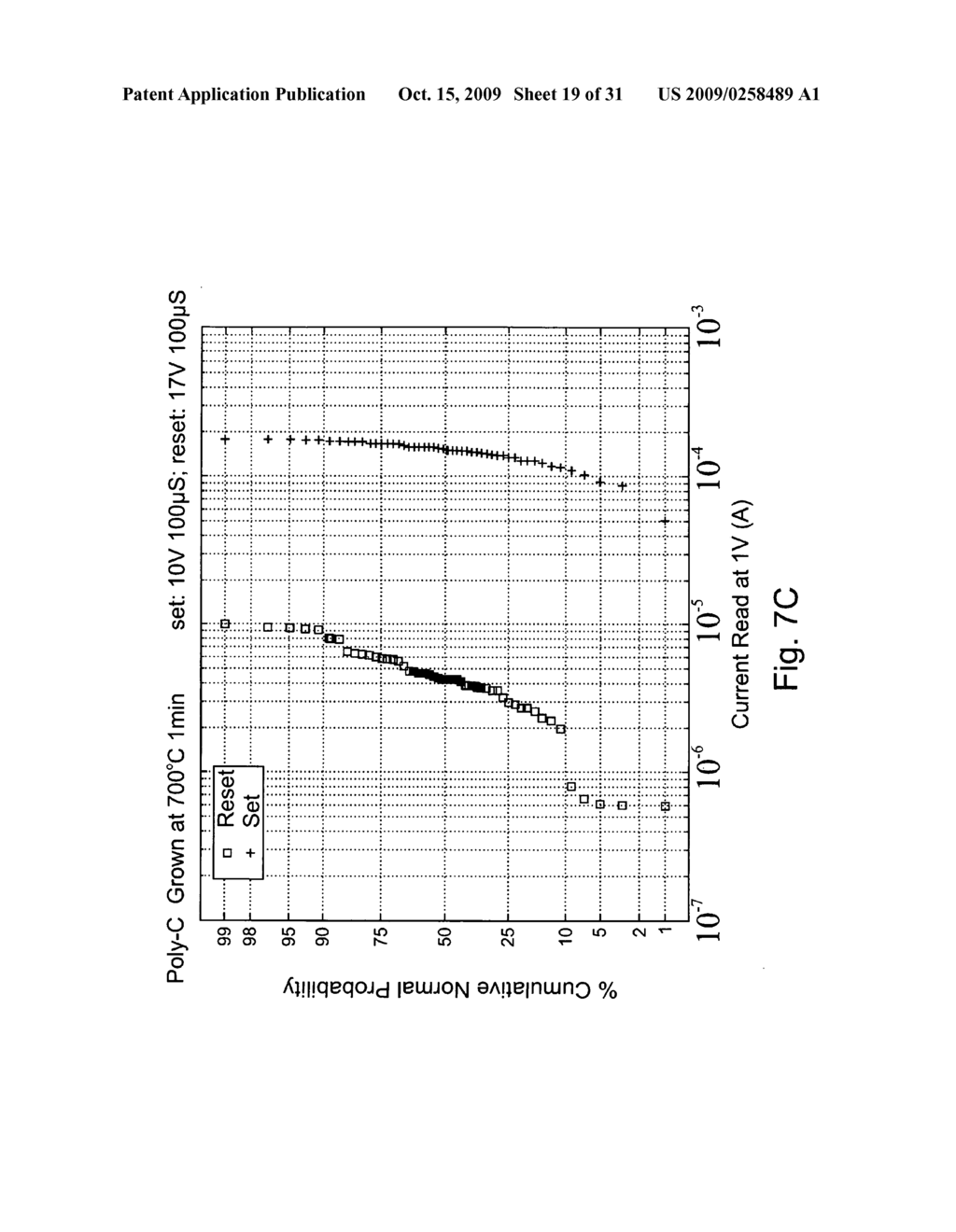 Multilevel nonvolatile memory device containing a carbon storage material and methods of making and using same - diagram, schematic, and image 20