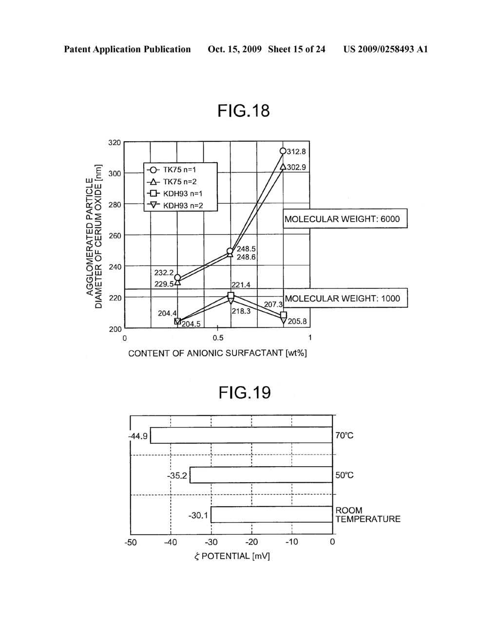 SEMICONDUCTOR DEVICE MANUFACTURING METHOD - diagram, schematic, and image 16