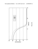 Chemical Mechanical Polishing Pad and Methods of Making and Using Same diagram and image