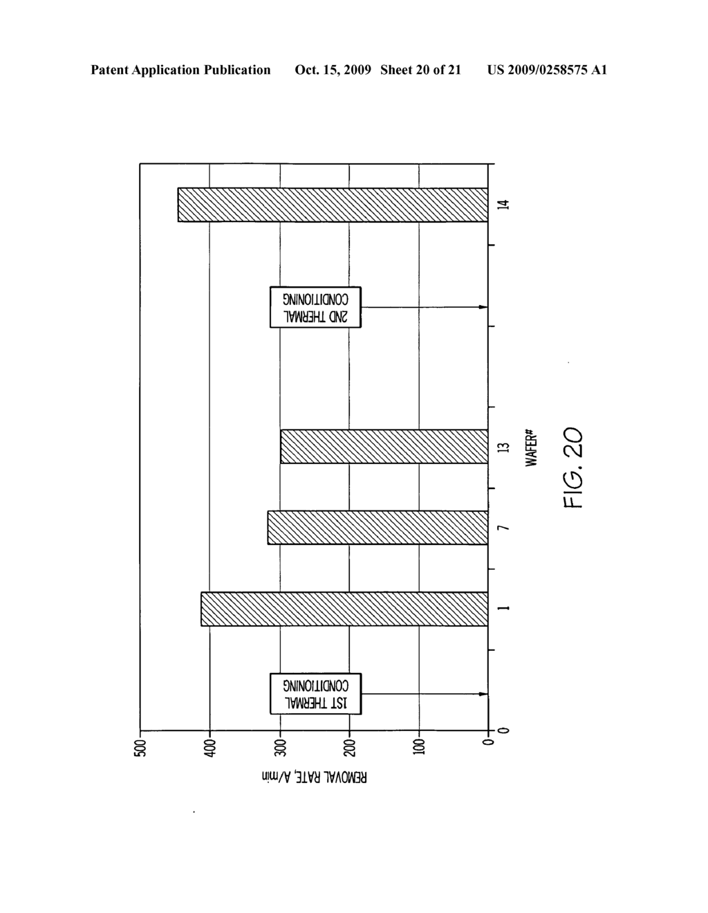 Chemical Mechanical Polishing Pad and Methods of Making and Using Same - diagram, schematic, and image 21