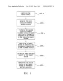 METHOD AND APPARATUS FOR PROCESSING RADIO SIGNALS TO IDENTIFY AN ACTIVE SYSTEM IN A COEXISTING RADIO NETWORK diagram and image