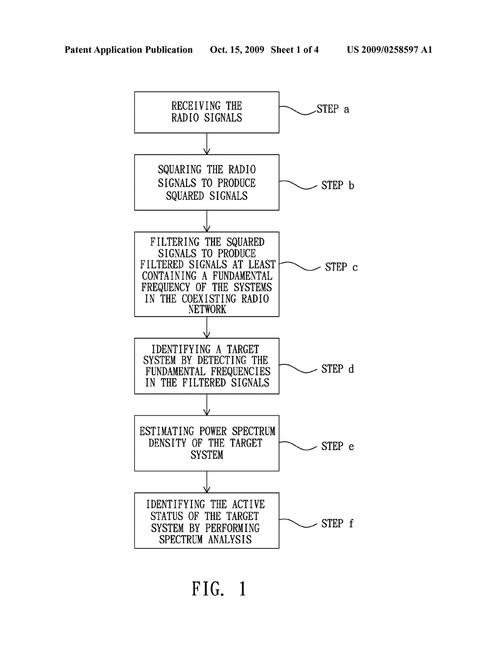 METHOD AND APPARATUS FOR PROCESSING RADIO SIGNALS TO IDENTIFY AN ACTIVE SYSTEM IN A COEXISTING RADIO NETWORK - diagram, schematic, and image 02