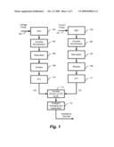 IMPEDANCE MEASUREMENT IN AN ACTIVE RADIO FREQUENCY TRANSMITTER diagram and image